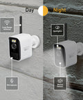 MaxRanger4K™ Mini Long-Range Add-on Wireless Security Camera | SWNVW-MRMINICAM-EU