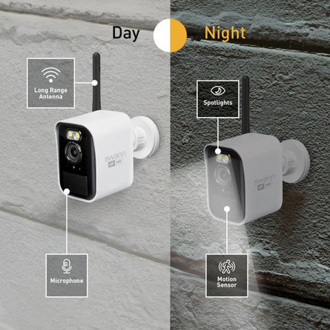 MaxRanger4K™ Mini Long-Range Add-on Wireless Security Camera | SWNVW-MRMINICAM-EU