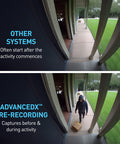 AdvancedX™ Wired Security System - 4 Dome Cameras, 8 Channel NVR