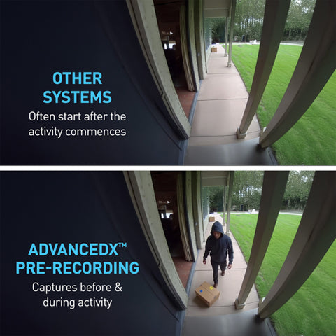 AdvancedX™ Dome Add-On Camera