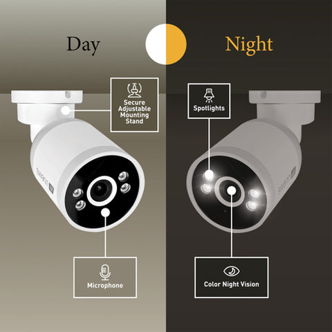 AdvancedX™ Add-On Camera