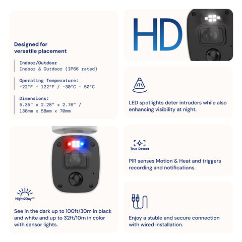 Home 2 Kameras 4 Kanäle 1080p Full HD DVR 64GB SD-Karten-Sicherheitssystem mit Mikrofon