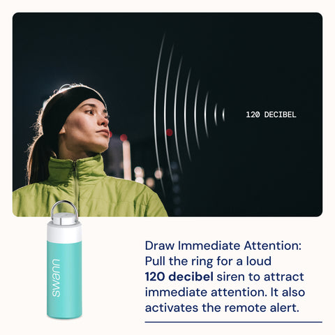 Swann ActiveResponse Personenalarm - Aqua