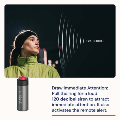 Swann ActiveResponse Persönlicher Sicherheitsalarm – Graphit