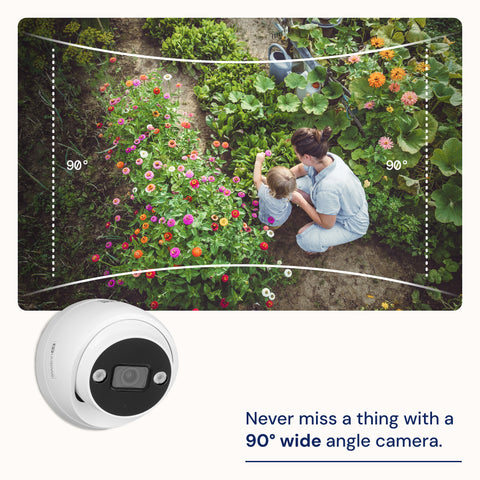 AdvancedX™ Dome Add-On Camera