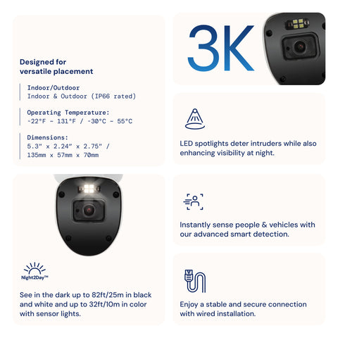 AdvancedX™ Kabelgebundene 3K/5MP Bullet-Zusatzkamera