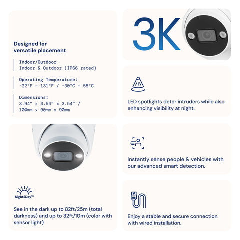 AdvancedX™ Wired 3K/5MP Dome-Zusatzkamera