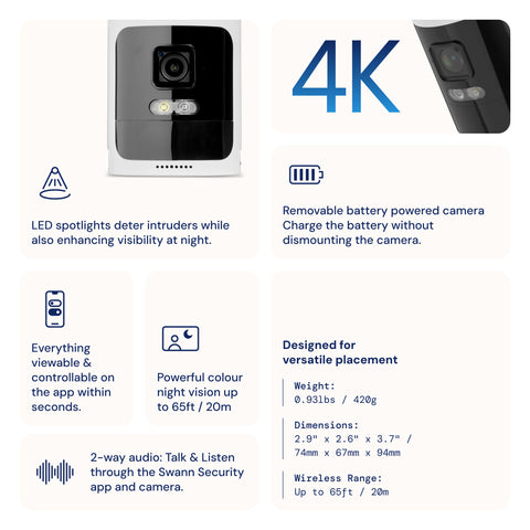 AllSecure4K Wireless Security Kit 4 Pack