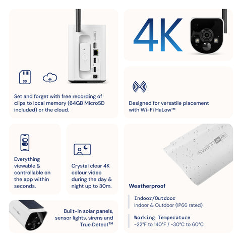 MaxRanger4K™ 3 Pack