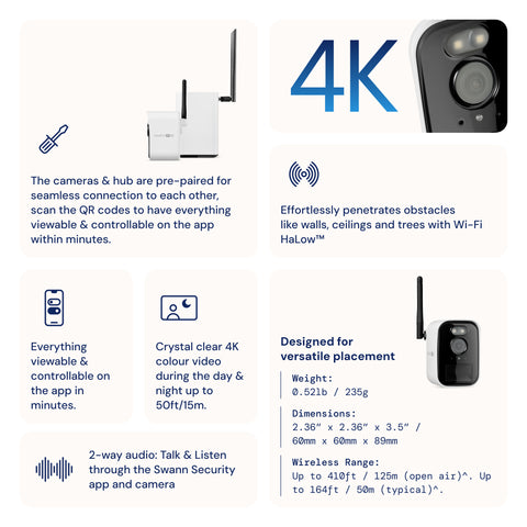 MaxRanger4K™ Mini - Longer, Stronger Wireless Security System - 2 Pack
