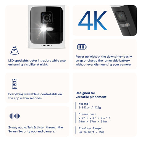 4K-Funkkamera für AllSecure4K