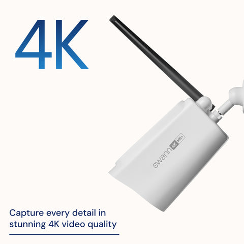 MaxRanger4K™ Add-on Camera