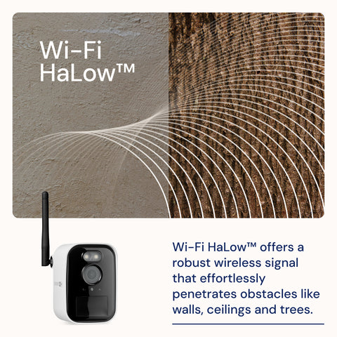 MaxRanger4K™ Mini Long-Range Add-on Wireless Security Camera