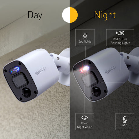 Home 4 Camera 8 Channel 2K DVR 1TB HDD Security System with Mic